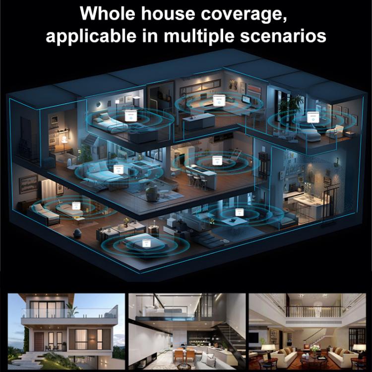 Comfast Wifi Mesh