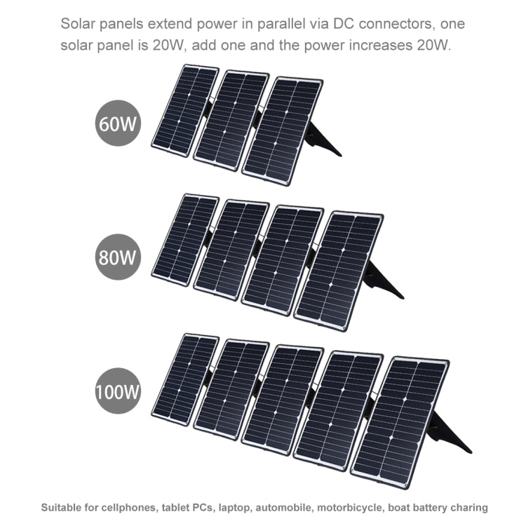 HAWEEL Portable 20W Monocrystalline Silicon Solar Power Panel Charger