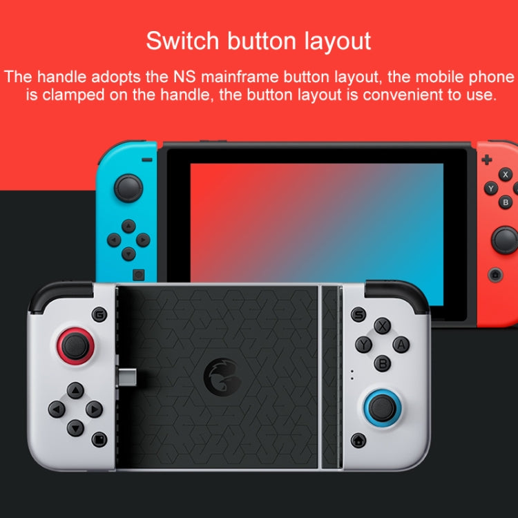 GameSir X2 Professional Gaming Wired Gamepad