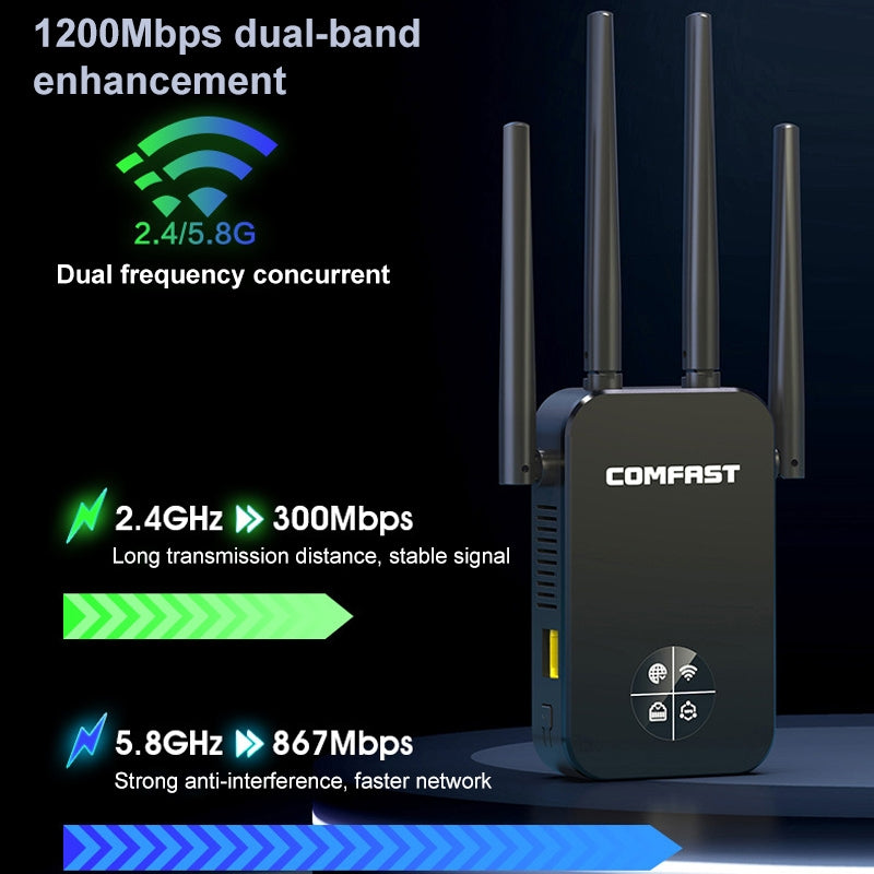Comfast WiFi Range Extender 1200Mbps