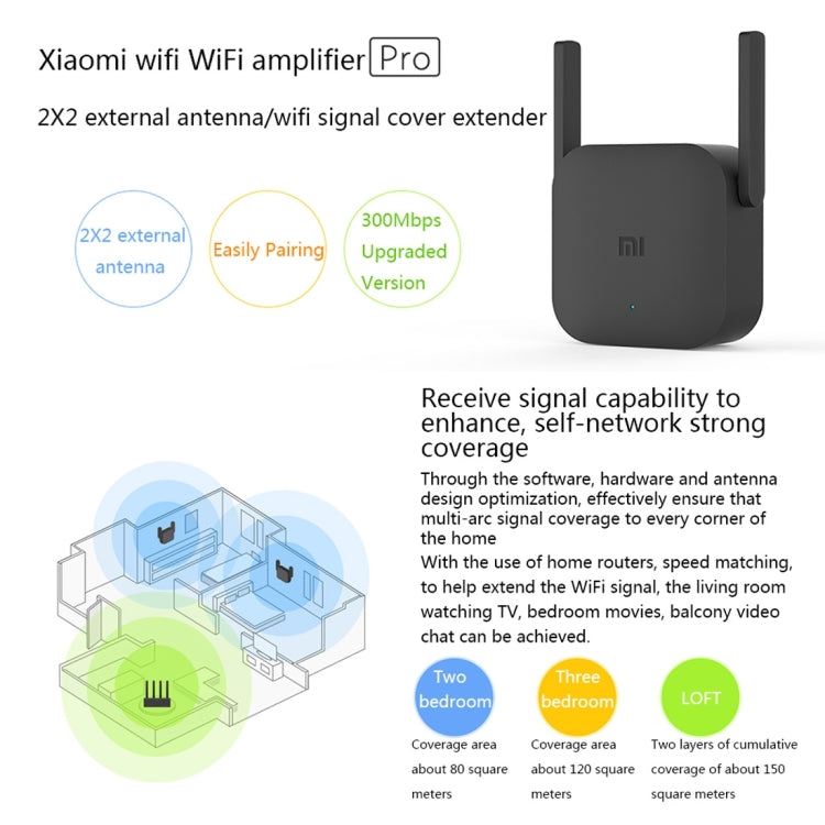 Xiaomi Mi WiFi Extender