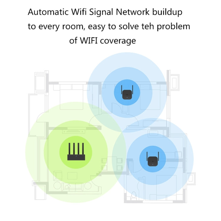 Xiaomi Mi WiFi Extender