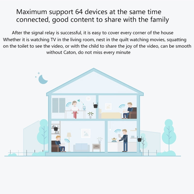 Xiaomi Mi WiFi Extender