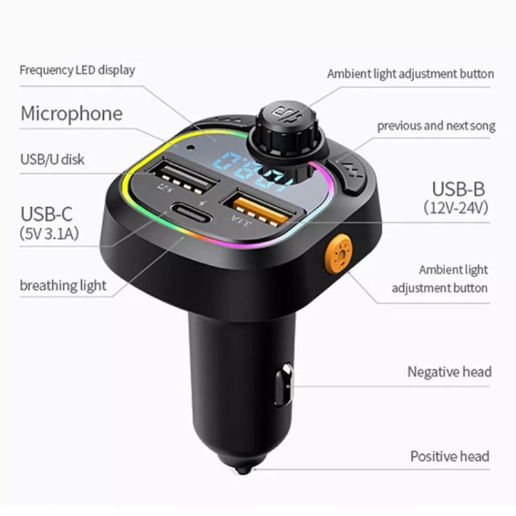 C28 Car Fast Charger