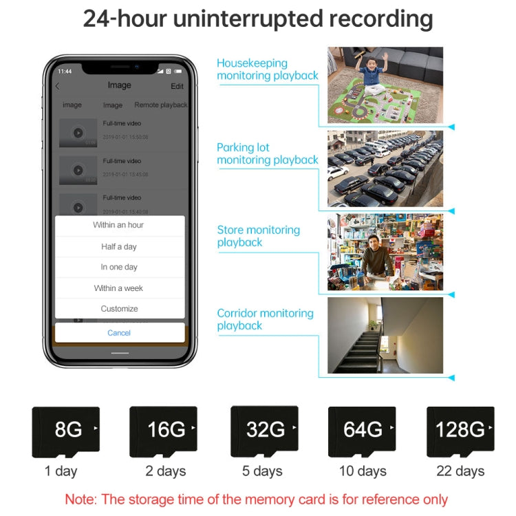 Wireless Surveillance Camera Baby Monitor