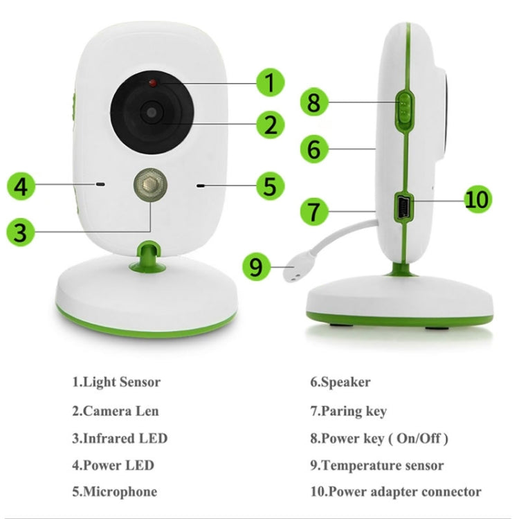 Wireless Surveillance Camera Baby Monitor