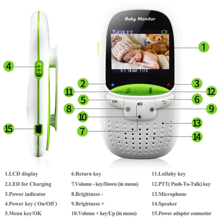 Wireless Surveillance Camera Baby Monitor