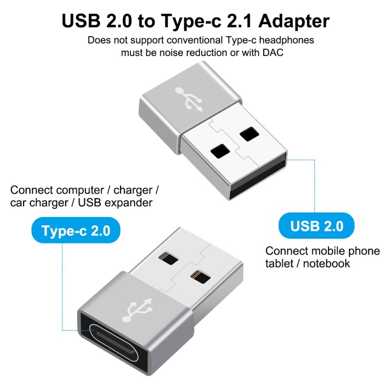HAWEEL USB-C Female Connector
