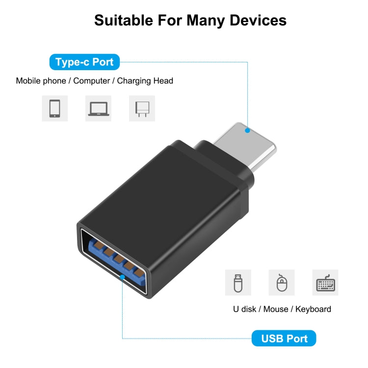 HAWEEL USB-C Male Connector