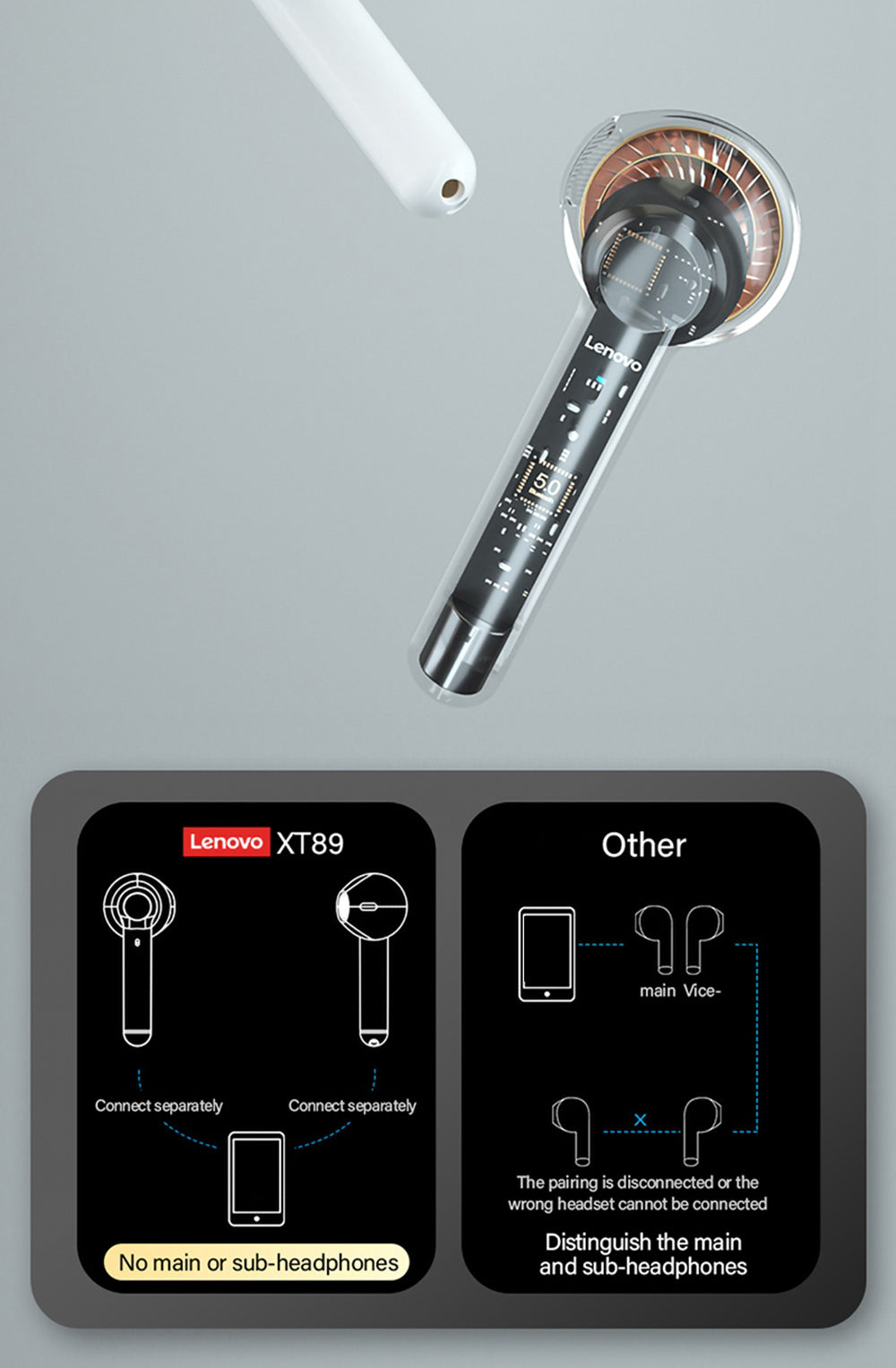 Lenovo XT89 TWS
