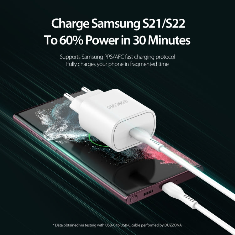 Duzzona 25W USB-C