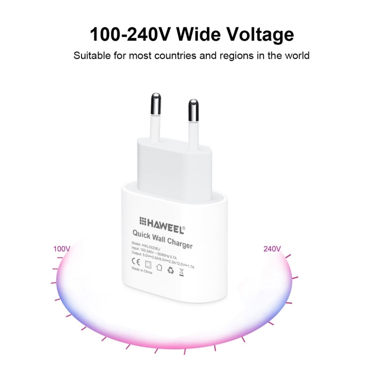 HAWEEL PD 20W Single USB-C