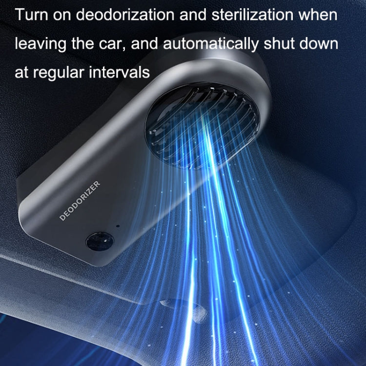 Mini Car Purifier